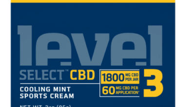 level 3 cbd cream